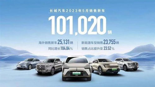 長城坦克首款插混車型坦克500 Hi4-T明日上市，開啟新能源越野新篇章
